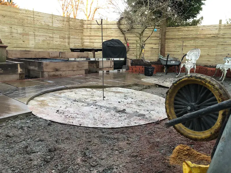 How to Design a Garden from Scratch in 17 Expert Steps